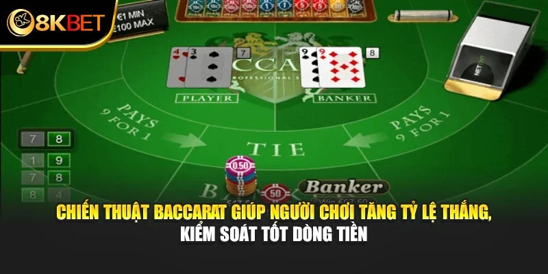 Chiến thuật Baccarat giúp người chơi tăng tỷ lệ thắng, kiểm soát tốt dòng tiền
